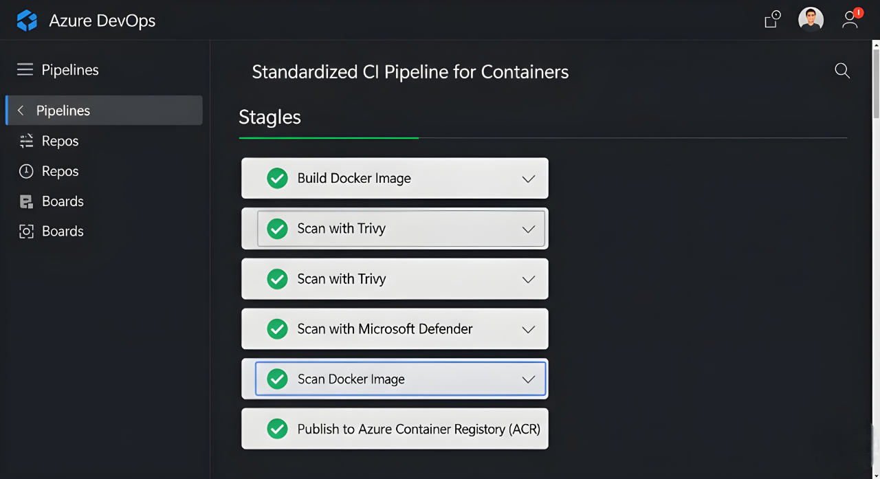 Project Standardized CI Pipeline for Containers